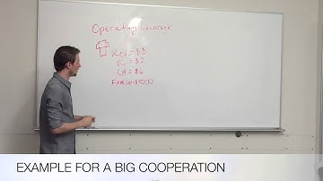 Fresno State Accounting 4B: Chapter 5 Operating Leverage