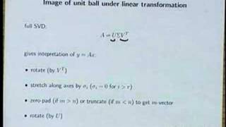 Lecture 17 | Introduction to Linear Dynamical Systems