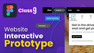 Amazing Website Interactions & Prototyping | Figma 2025 tutorial in hindi #figma #webdesign