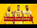 Giannis Antetokounmpo to Join LeBron James and Anthony Davis to the Lakers? |Drops Hint in Interview