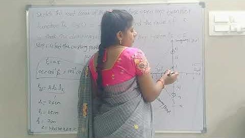 II BTECH ECE R19-2-2:LCS:Unit-3:ROOT LOCUS PROBLEM LECTURE VIDEO-2