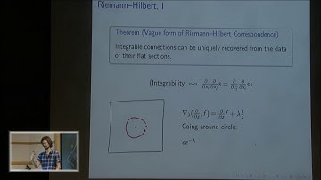 Logarithmic Riemann-Hilbert Correspondences - Clemens Koppensteiner
