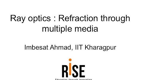 IIT JEE Ray Optics 8- Refraction through Multiple media