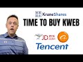 Time to Buy KWEB Stock? | KraneShares KWEB China Internet ETF