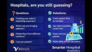 Smarter Hospital Analytics | Track Patients, Locations & Marketing ROI screenshot 4