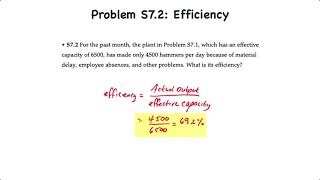 Operations Management: Capacity Management – Utilization and Efficiency