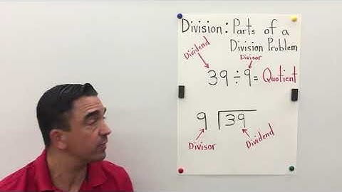 Division: Parts of a Division Problem / My Growing Brain