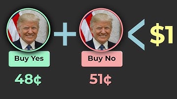 Make Money Betting on Politics - Arbitrage with Predictit