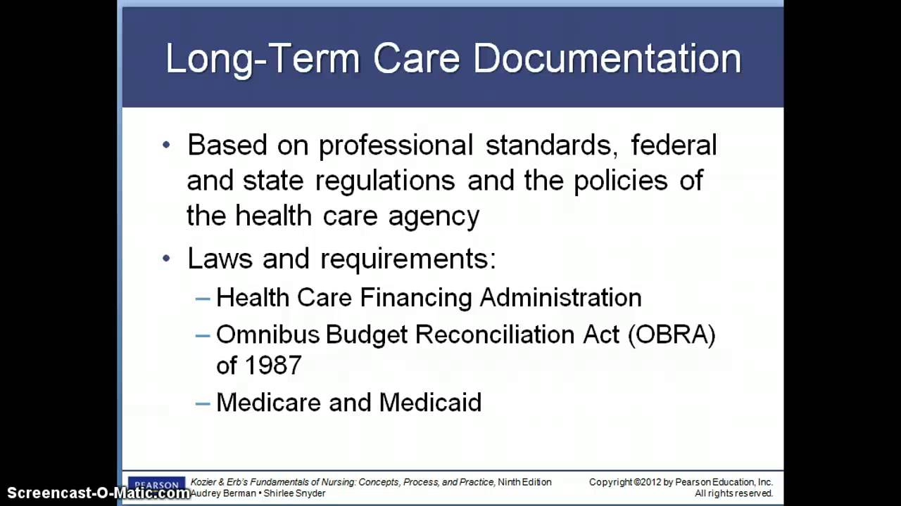 Medicare Charting For Nurses