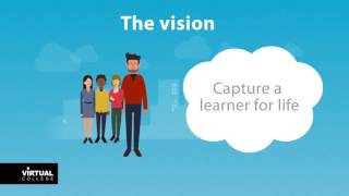 Study Online - e Learning