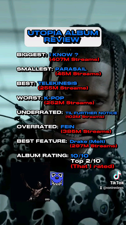 Was Utopia the Best album of 2023 #travisscott #utopia #album #albumreview #review #rap #musicreview