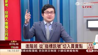 蘇威元-0720 大盤仍為偏多紅K棒 多方思考  ∣  股海大贏家  ∣  三立財經台CH88