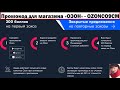 OZON 🔔 АКЦИЯ 10% НА ПОСТЕЛЬНЫЕ ПРИНАДЛЕЖНОСТИ ДО 31.12.2020 ПО ПРОМОКОДУ OZONCO9CM