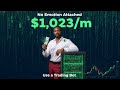 Automate your Trading using a bot That Made Me $1,023/Month in 2025