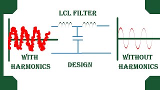Design of LCL Filter for single phase grid connected inverter.