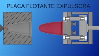 Placa expulsora flotante: solución ELEGANTE e INCREIBLE