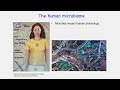 Infectious Disease: Amanda Lewis - Infections of the Reproductive Tract in Women