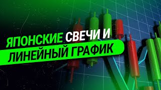 Японские свечи и линейный график Японские свечи и линейный график