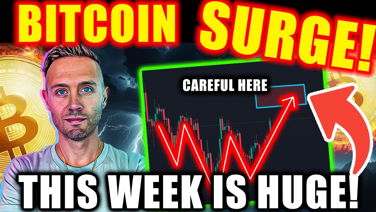 BITCOIN Surprise Rally! (WATCH For THIS Confirmation)