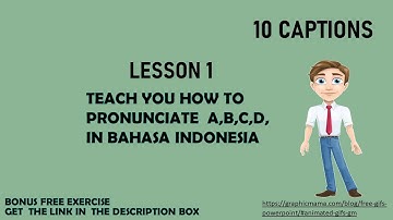 LESSON 1 PRONUNCIATE A,B,C,D IN BAHASA INDONESIA
