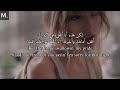 Back To December Taylor Swift Taylor S Version مترجمة بدون موسيقى 