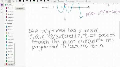 8.1.3 Stretch Factors of Polynomials