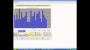 Система удаленного управления тепловым пунктом. SCADA TRACE MODE