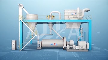 ALPA POWDER -Case：FW630 Air Classifier   4Quartz  Ball Mill and Classifying Production Line