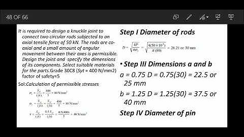1.16 Numerical on Design of Knuckle Joint