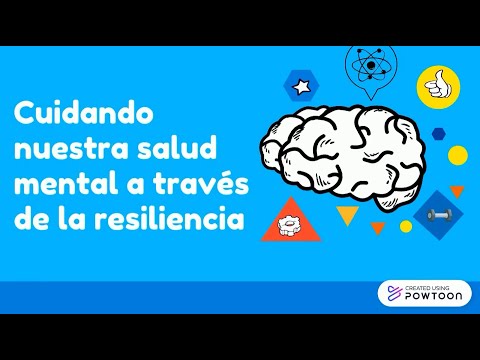 Vídeo: Resulta Que La FIFA Es Ideal Para Enseñar A Los Pacientes De Salud Mental Sobre La Resiliencia