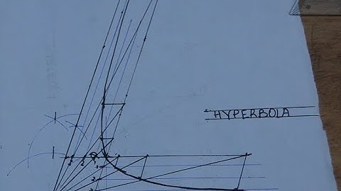 Constructing a Hyperbola given assymptotes