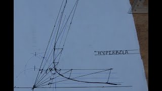 Constructing a Hyperbola given assymptotes