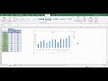 Gráfico de barras en Excel, personalizado 📊