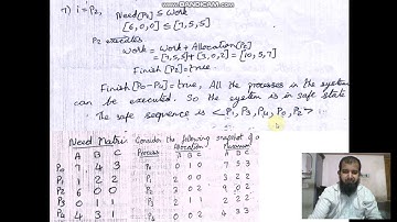OS - Deadlock Avoidance Example - Bankers Algorithm - VTU July 2019