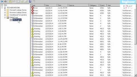 Concept of Debugging Logging in DNS - Windows Server 2008