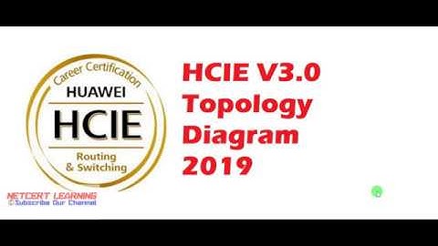 Huawei HCIE Routing & Switching V3.0 Updated Exam Topology Diagram | 2019 -2020