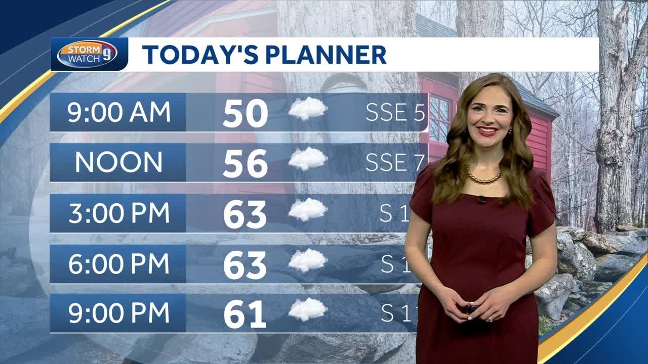 Video: More mild temps with a chance for scattered showers - YouTube