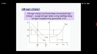 12  IS LM modelining shakllanishi va tadbiqi(J.F)