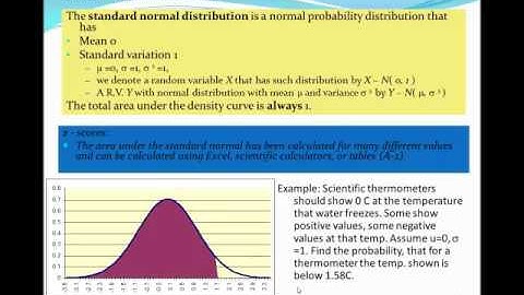 Chapter 6 Normal Distribution Part I