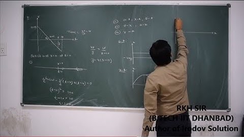 How to draw graph when velocity time curve is given by RKH SIR(B.TECH IIT DHANBAD)