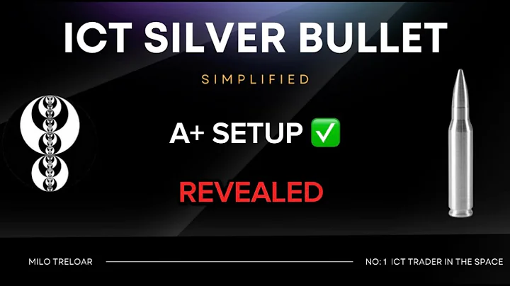 ICT Silver Bullet Simplified in 15 Minutes