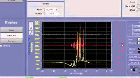 Digilock Advanced locking
