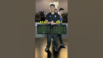 What Is The Best Formation In EA FC 25?