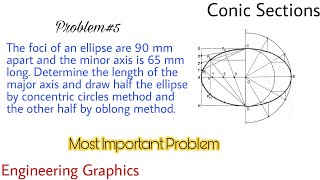 25. Construction of an Ellipse Half by Concentric Circles and Half by Oblong Method | Problem#5