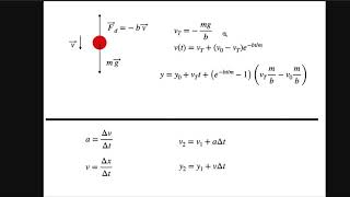 Numerical calculation of a falling ball with linear drag screenshot 5