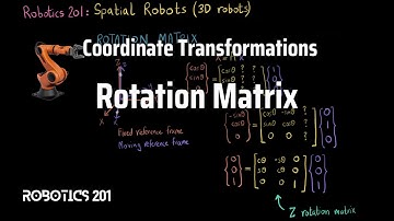 Rotation Matrix | Coordinate Transformations | Robotics 201