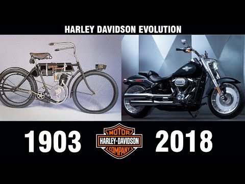 HARLEY DAVIDSON - EVOLUTION (1903-2018) | The Evolution of Harley Davidson