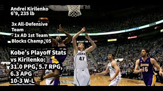 Kobe vs the Greatest Perimeter Defenders in NBA History | Part 5 | Andrei Kirilenko