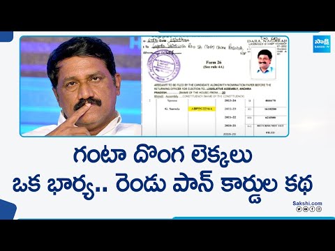 Ganta Srinivasa Rao Lie In Affidavit While Filing Nomination | AP Elections | @SakshiTV - SAKSHITV