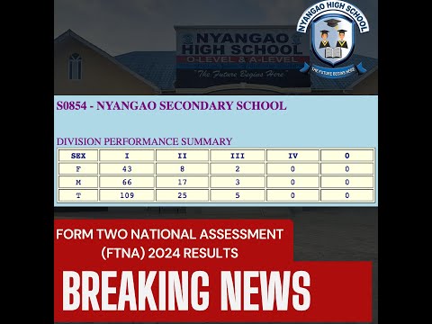 FORM TWO NATIONAL ASSESSMENT FTNA 2024 RESULTS